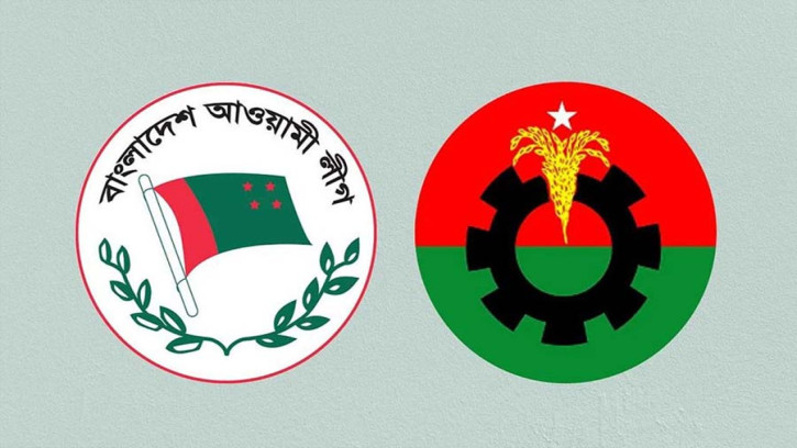 আওয়ামী লীগ সর্বোচ্চ ১৬৬ বিএনপি ১৩৭ আসন পেতে পারে